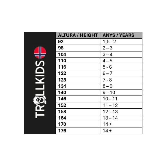 Trollkids Sandvika Turnover Jacket